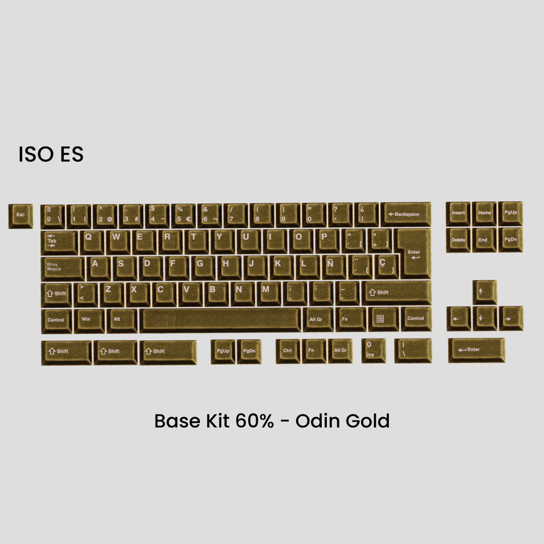 AWEKEYS VIKING ANTIQUITIES KEYCAPS