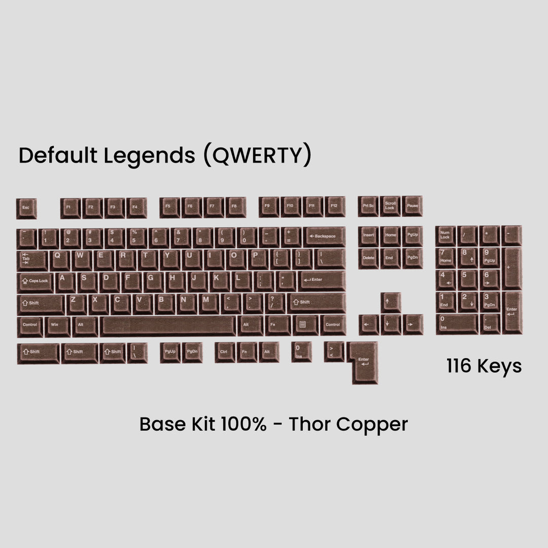 AWEKEYS VIKING ANTIQUITIES KEYCAPS