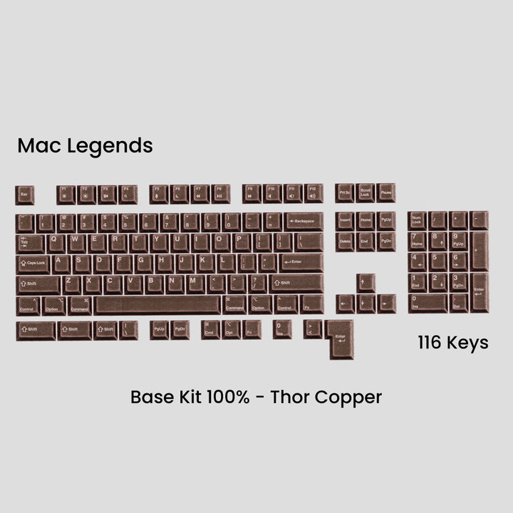 AWEKEYS VIKING ANTIQUITIES KEYCAPS