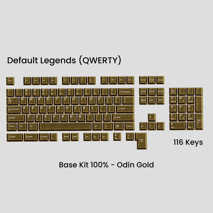 AWEKEYS VIKING ANTIQUITIES KEYCAPS