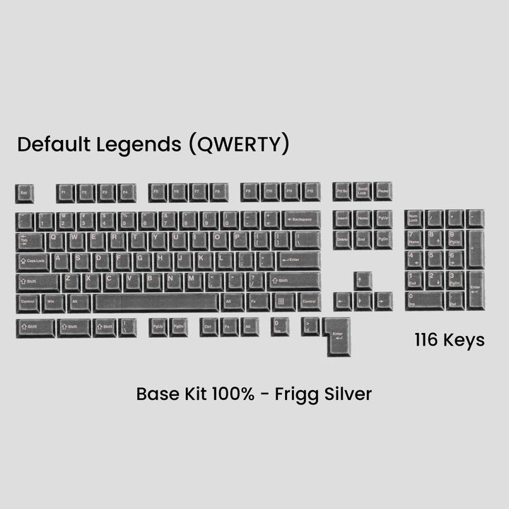 AWEKEYS VIKING ANTIQUITIES KEYCAPS