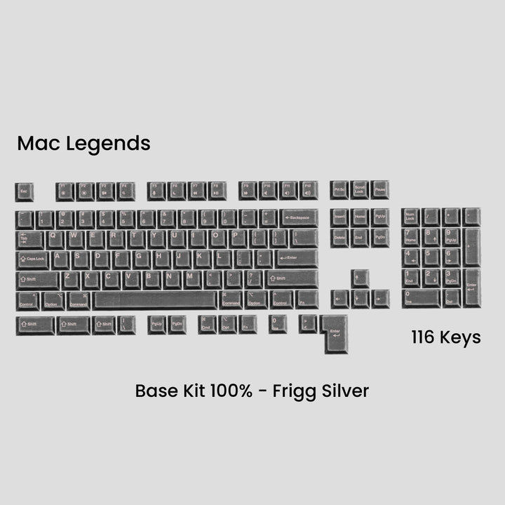 AWEKEYS VIKING ANTIQUITIES KEYCAPS