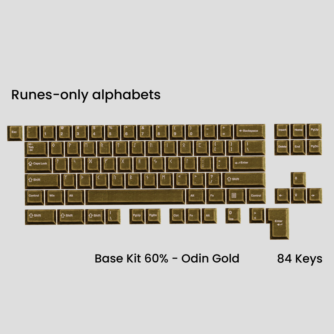AWEKEYS VIKING ANTIQUITIES KEYCAPS