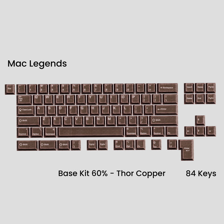 AWEKEYS VIKING ANTIQUITIES KEYCAPS