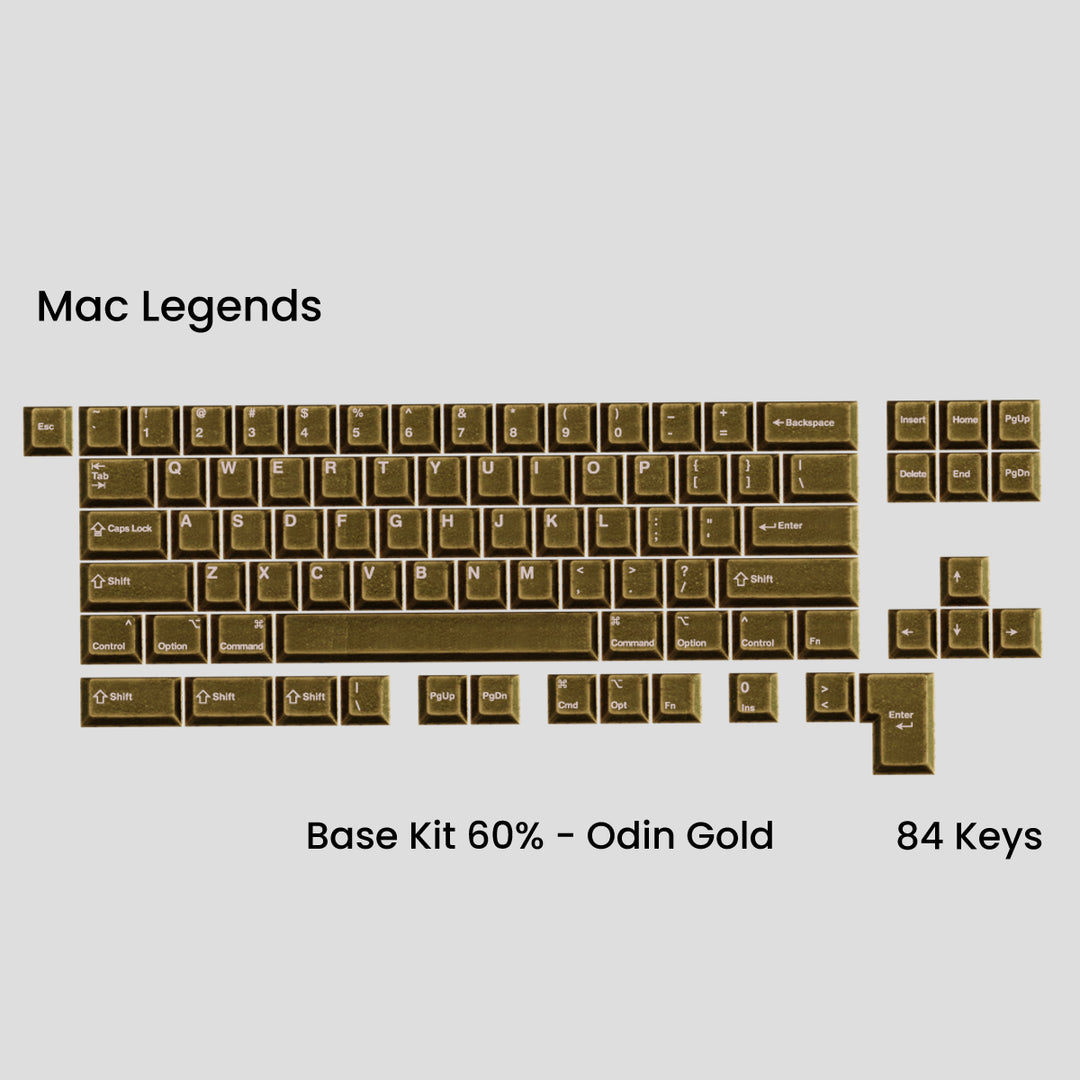 AWEKEYS VIKING ANTIQUITIES KEYCAPS
