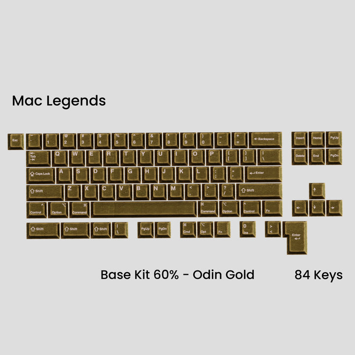 AWEKEYS VIKING ANTIQUITIES KEYCAPS
