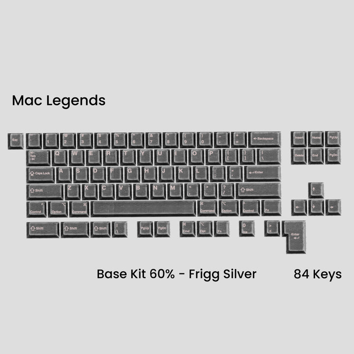 AWEKEYS VIKING ANTIQUITIES KEYCAPS