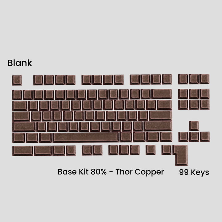 AWEKEYS VIKING ANTIQUITIES KEYCAPS