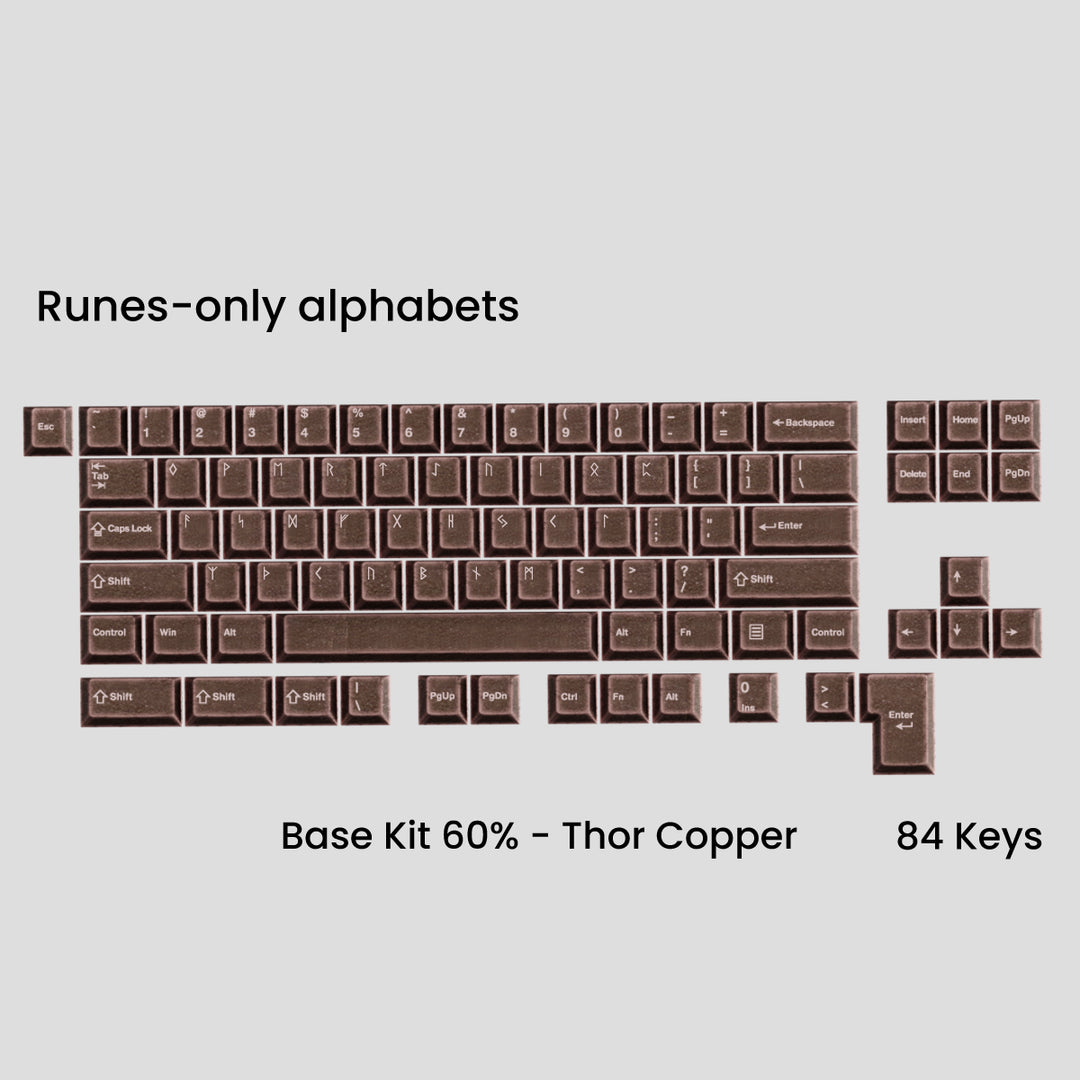 AWEKEYS VIKING ANTIQUITIES KEYCAPS