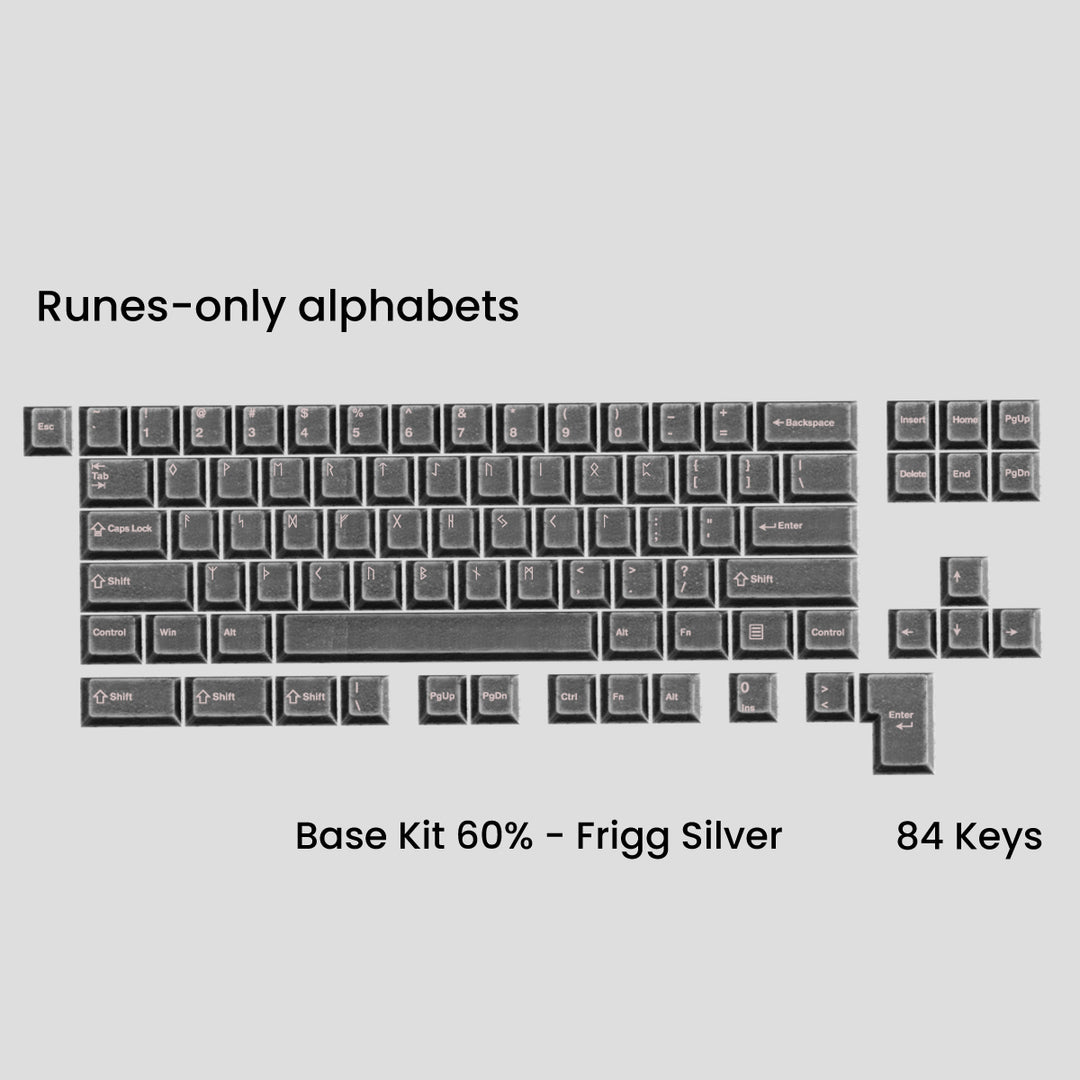 AWEKEYS VIKING ANTIQUITIES KEYCAPS