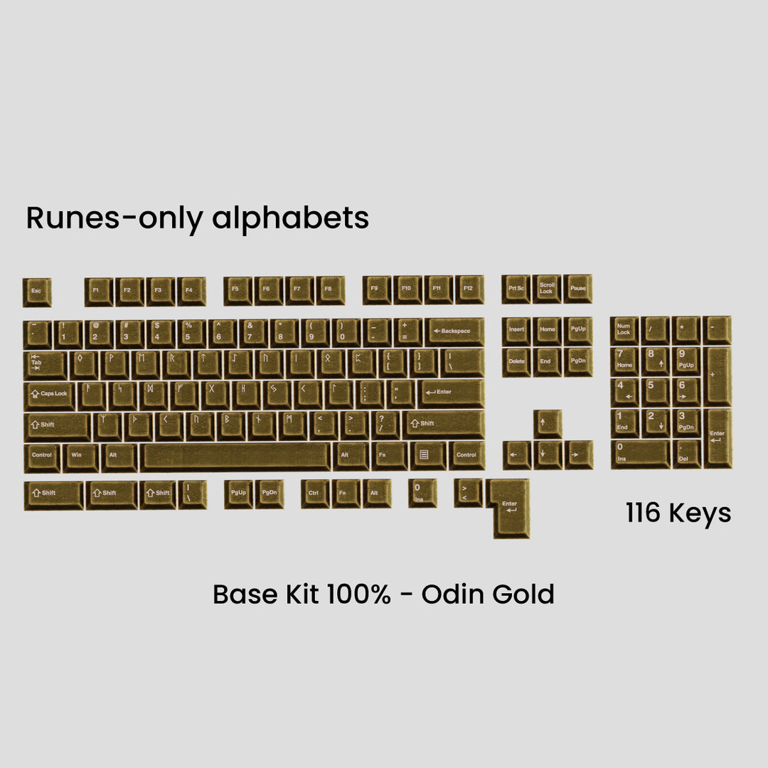 AWEKEYS VIKING ANTIQUITIES KEYCAPS