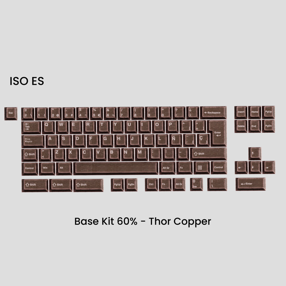 AWEKEYS VIKING ANTIQUITIES KEYCAPS