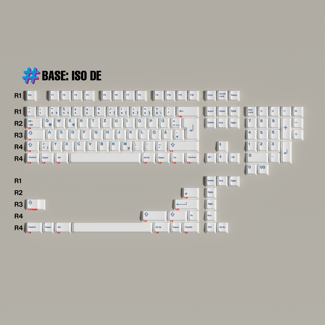 PBT GLITCH KEYCAPS