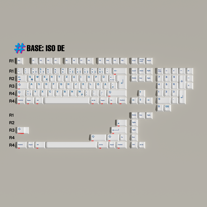 PBT GLITCH KEYCAPS