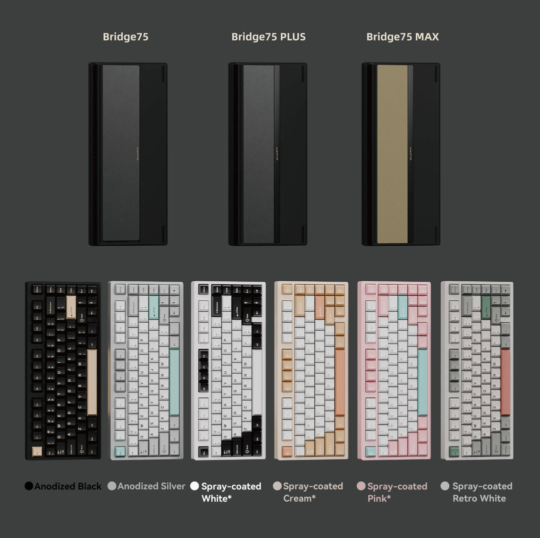 SHORTCUT STUDIO BRIDGE75 MECHANICAL KEYBOARD