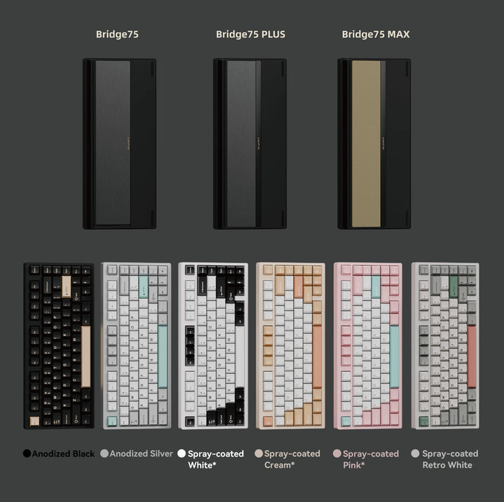 SHORTCUT STUDIO BRIDGE75 MECHANICAL KEYBOARD