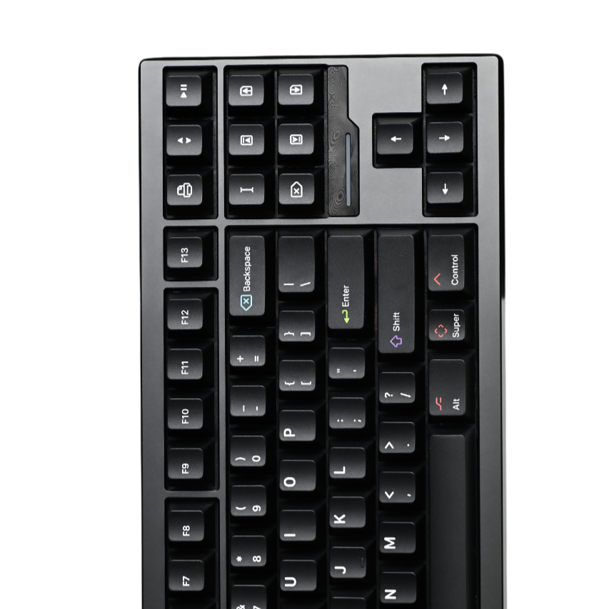 KAP WOB KEYCAPS