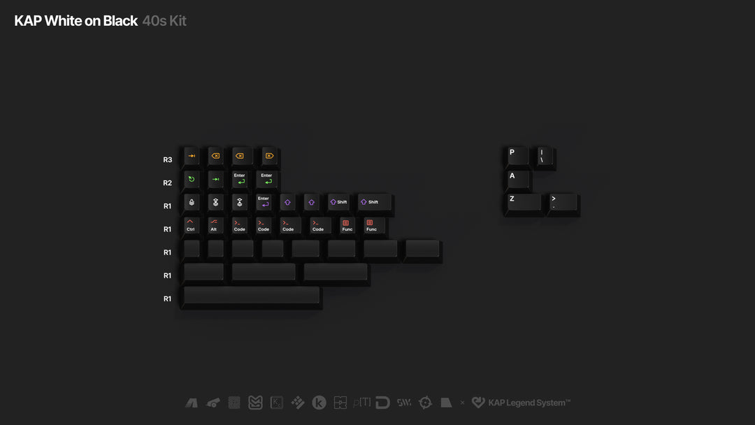 KAP WOB KEYCAPS
