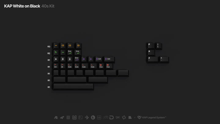 KAP WOB KEYCAPS