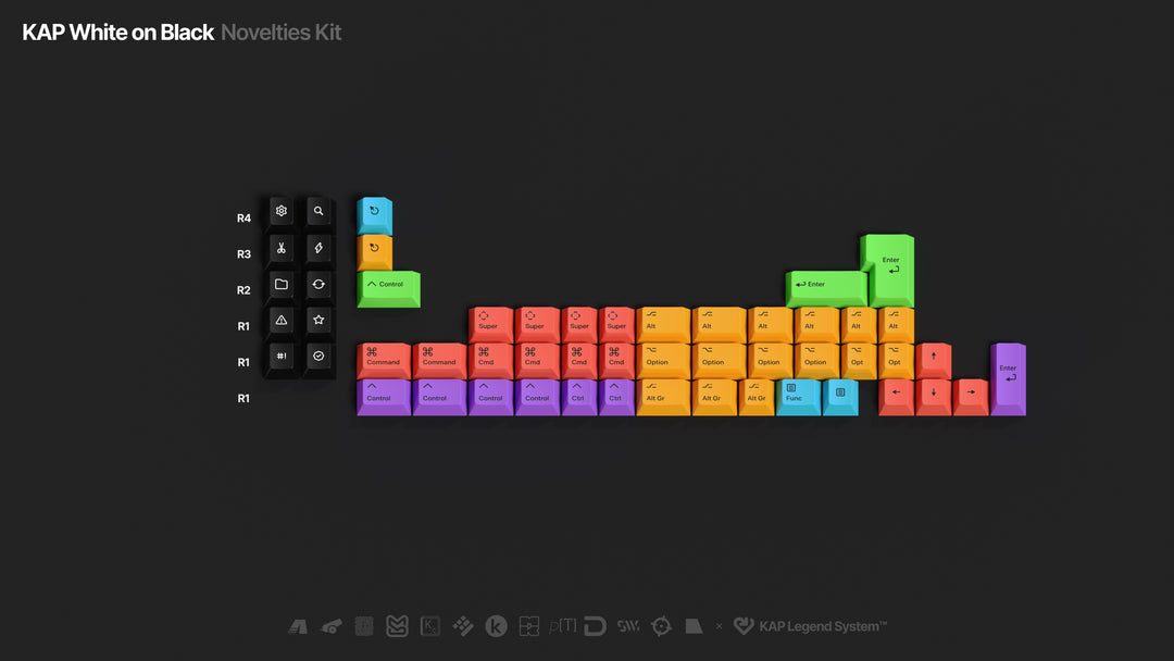 KAP WOB KEYCAPS