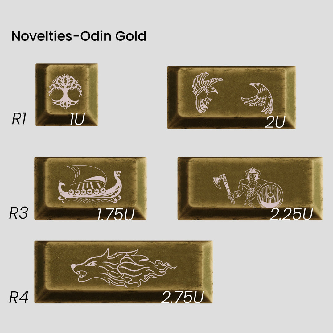 AWEKEYS VIKING ANTIQUITIES KEYCAPS