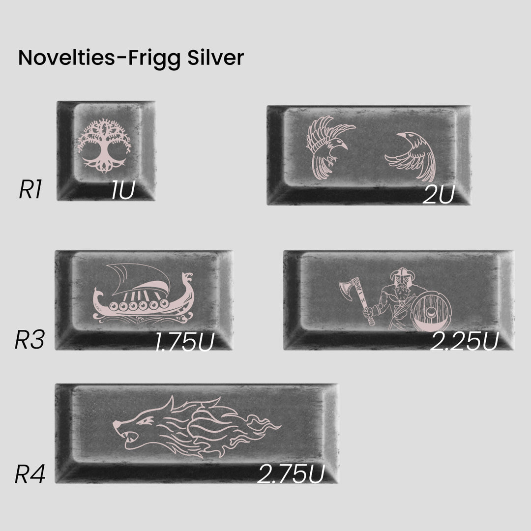 AWEKEYS VIKING ANTIQUITIES KEYCAPS