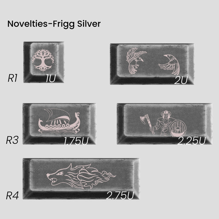 AWEKEYS VIKING ANTIQUITIES KEYCAPS