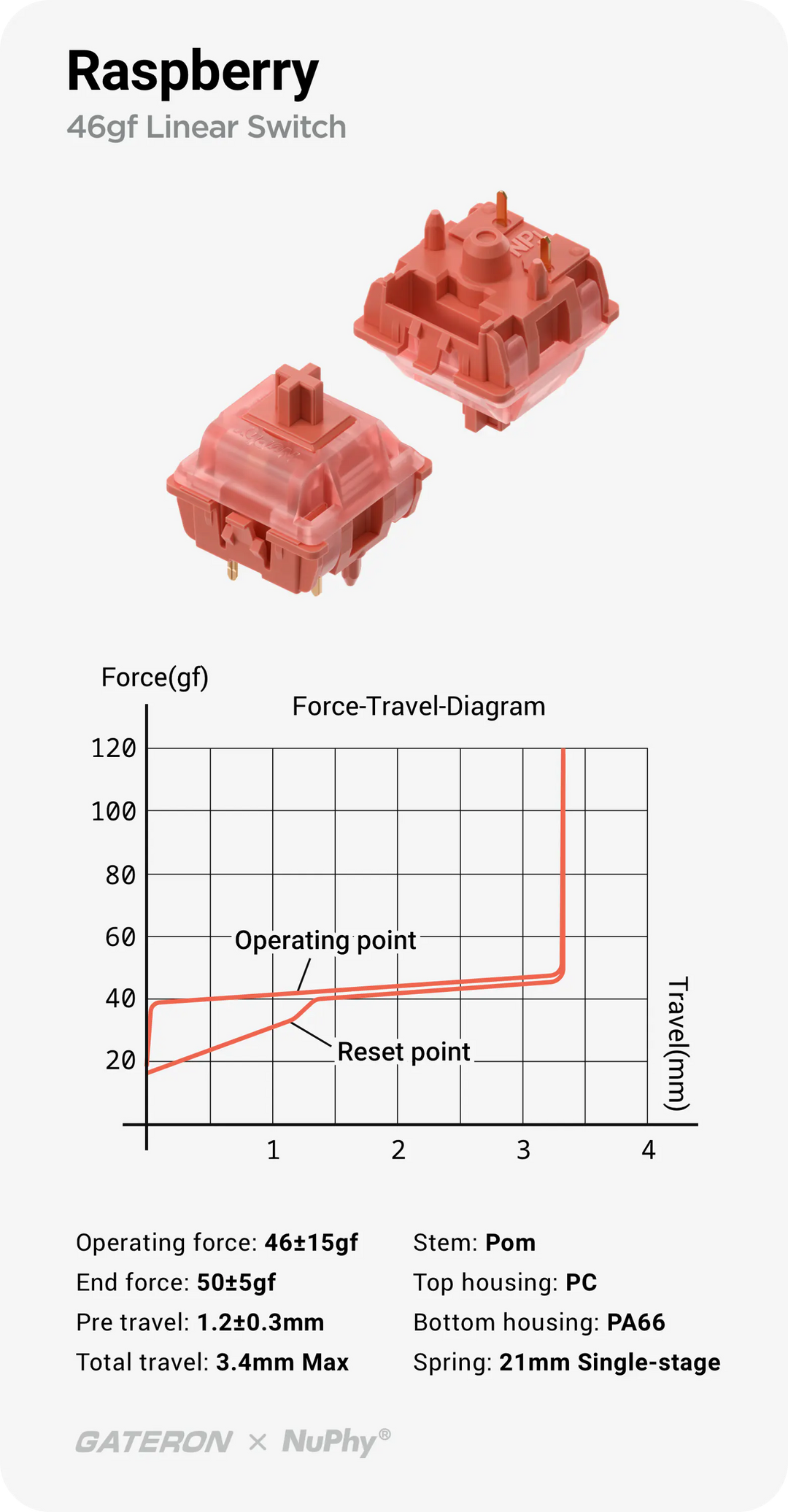NUPHY HALO75 V2 WIRELESS KEYBOARD