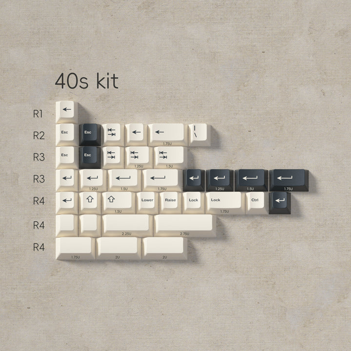 PBTFANS ORIGAMI KEYCAPS
