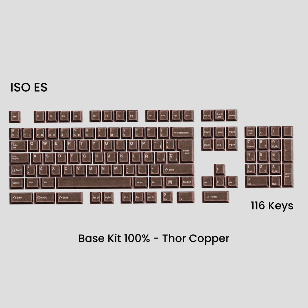 AWEKEYS VIKING ANTIQUITIES KEYCAPS
