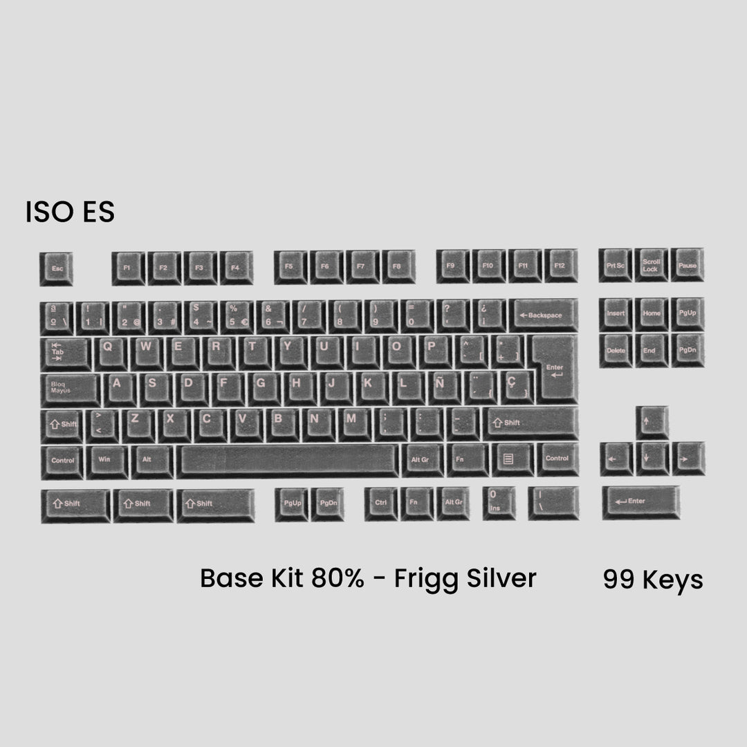 AWEKEYS VIKING ANTIQUITIES KEYCAPS