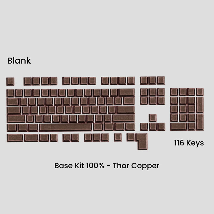 AWEKEYS VIKING ANTIQUITIES KEYCAPS