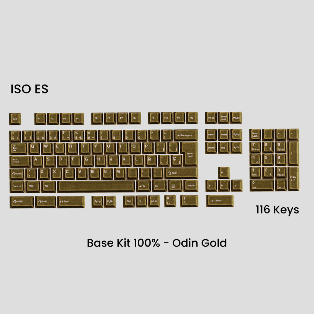 AWEKEYS VIKING ANTIQUITIES KEYCAPS