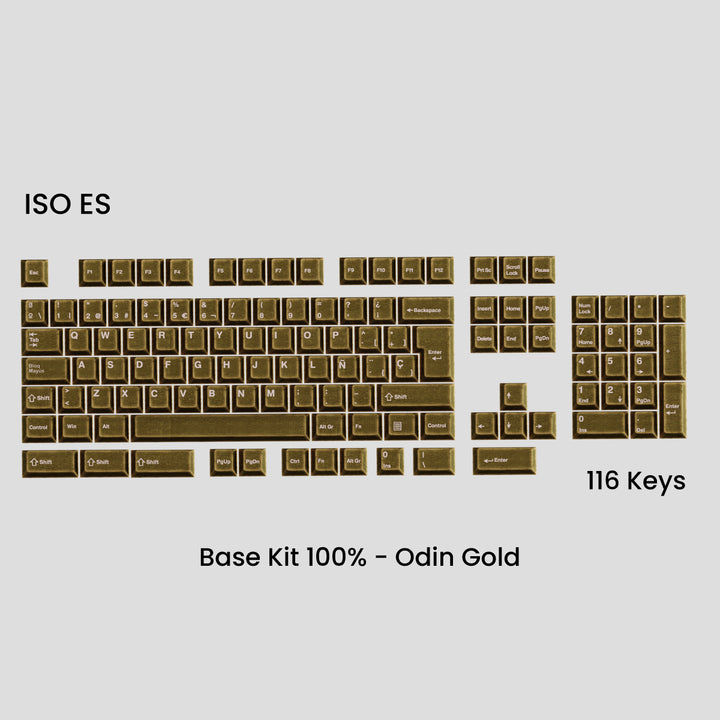 AWEKEYS VIKING ANTIQUITIES KEYCAPS