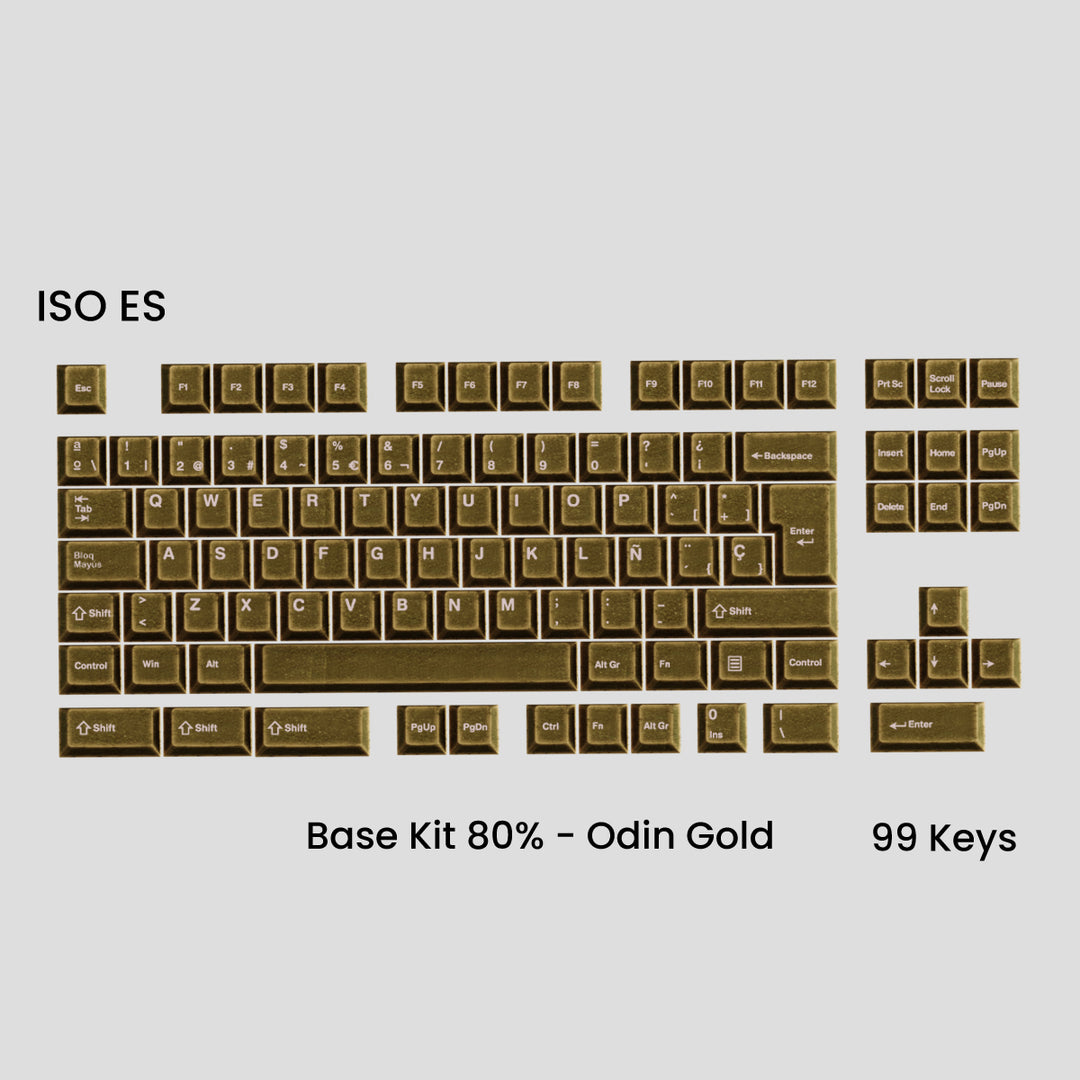 AWEKEYS VIKING ANTIQUITIES KEYCAPS