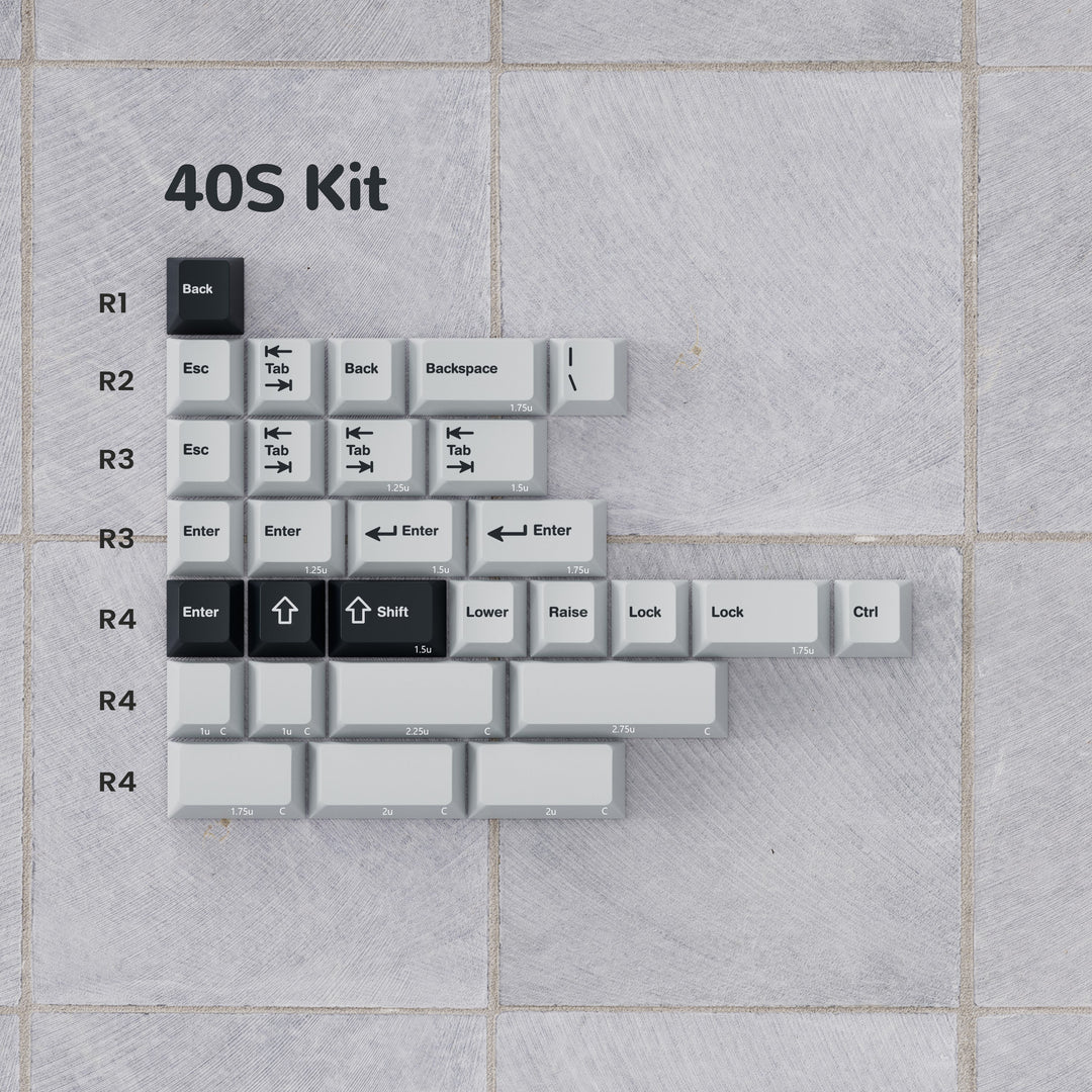 PBTFANS NO SIGNAL KEYCAPS