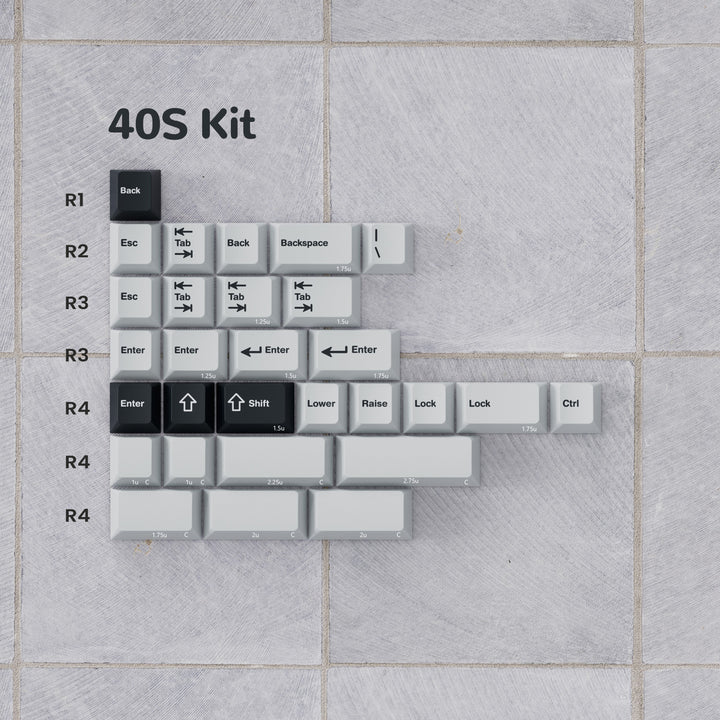 PBTFANS NO SIGNAL KEYCAPS