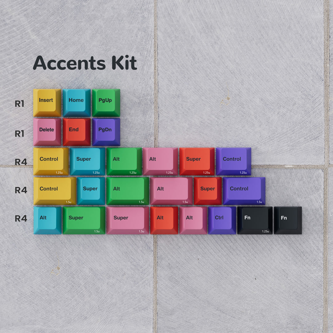 PBTFANS NO SIGNAL KEYCAPS