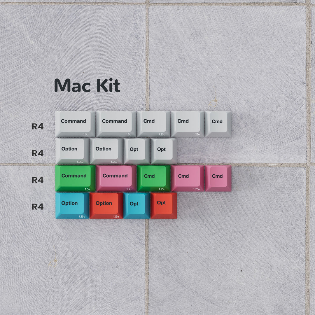 PBTFANS NO SIGNAL KEYCAPS