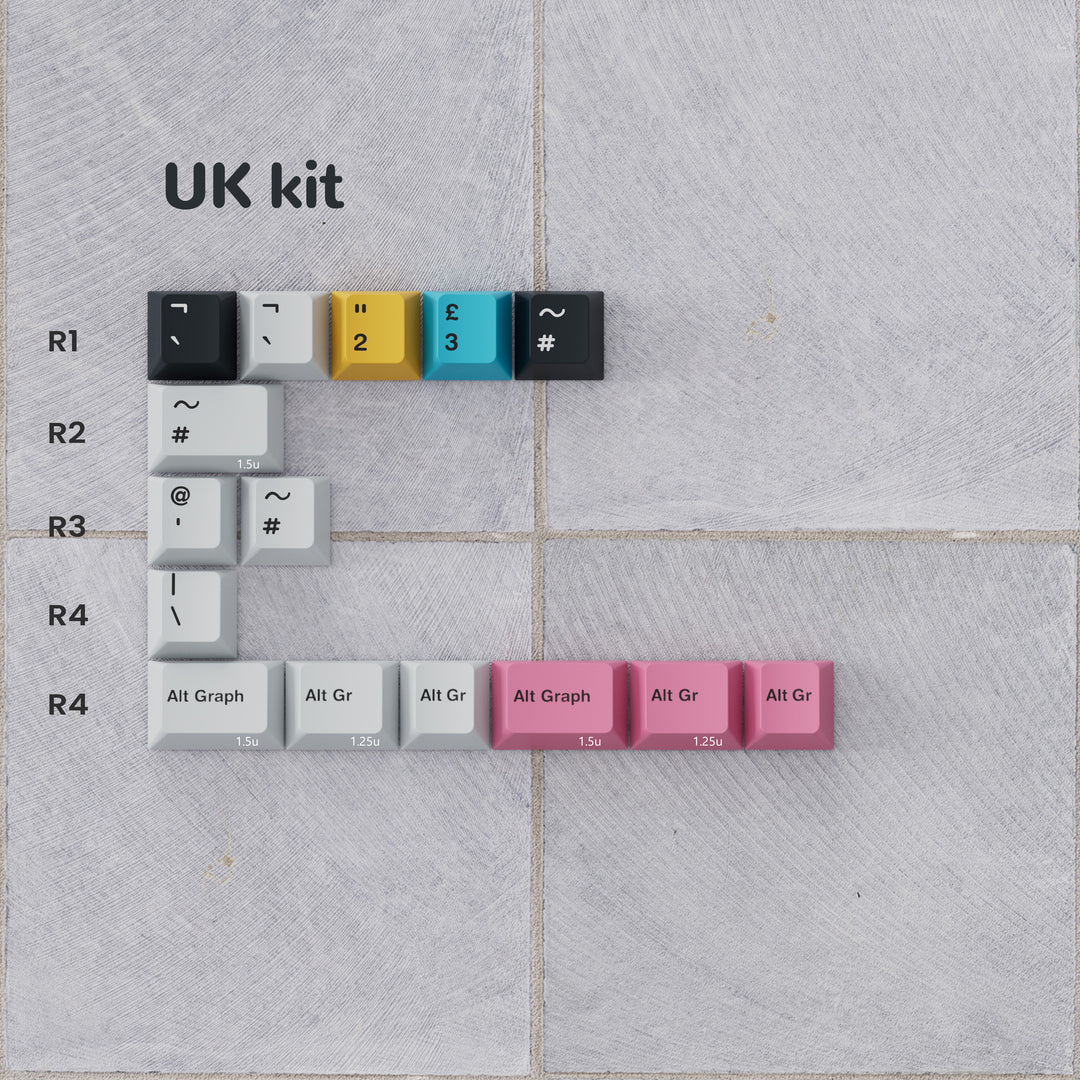 PBTFANS NO SIGNAL KEYCAPS