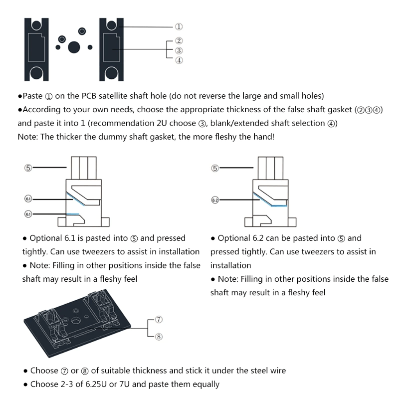 C³ EQUALZ STABILIZER SOULMATE GASKET PACK - ELOQUENT CLICKS