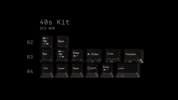 DCS WHITE ON BLACK KEYCAPS - ELOQUENT CLICKS