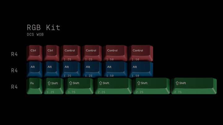 DCS WHITE ON BLACK KEYCAPS - ELOQUENT CLICKS