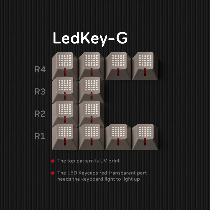DMK HX-20 KEYCAPS - ELOQUENT CLICKS