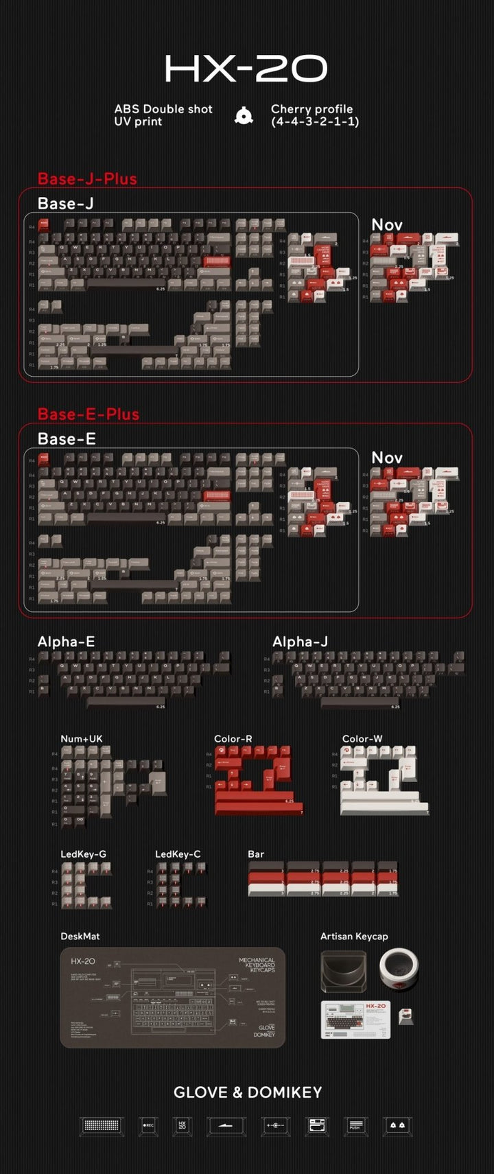 DMK HX-20 KEYCAPS - ELOQUENT CLICKS