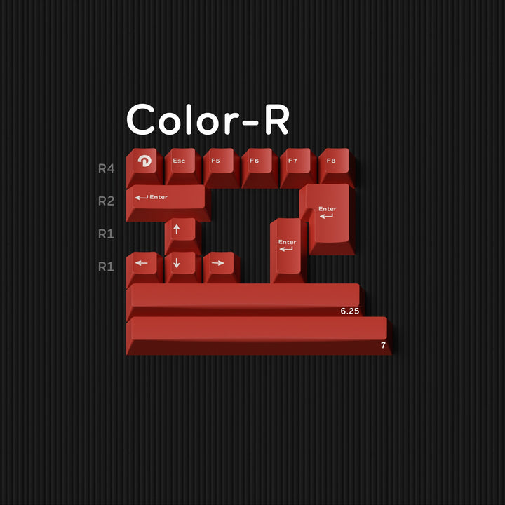 DMK HX-20 KEYCAPS - ELOQUENT CLICKS