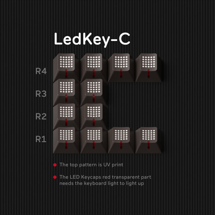 DMK HX-20 KEYCAPS - ELOQUENT CLICKS