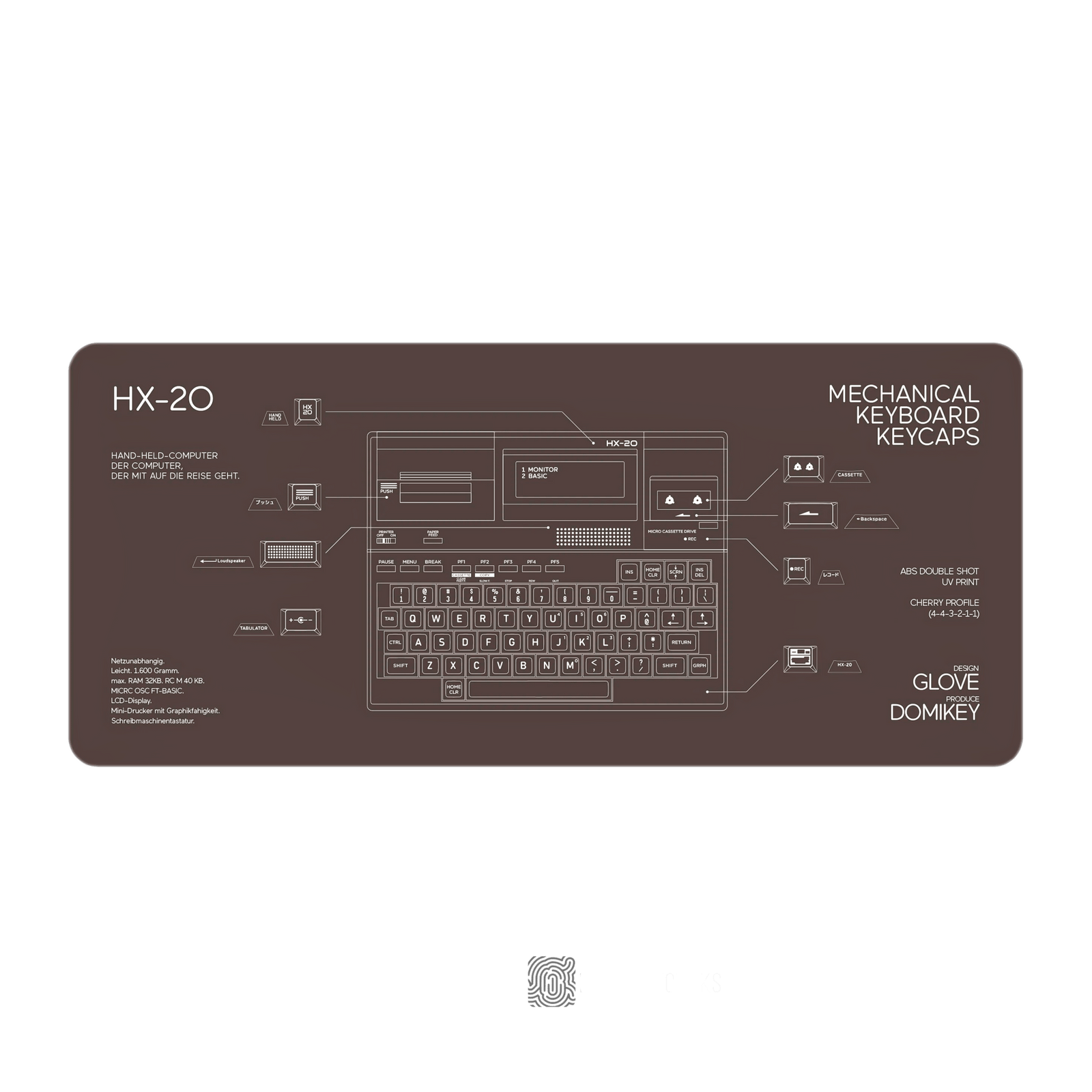 GLOVE HX-20 DESKMAT - ELOQUENT CLICKS