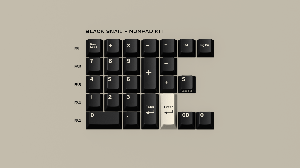 GMK CYL BLACK SNAIL - ELOQUENT CLICKS