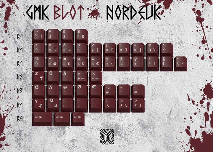 GMK CYL BLOT KEYCAPS - ELOQUENT CLICKS